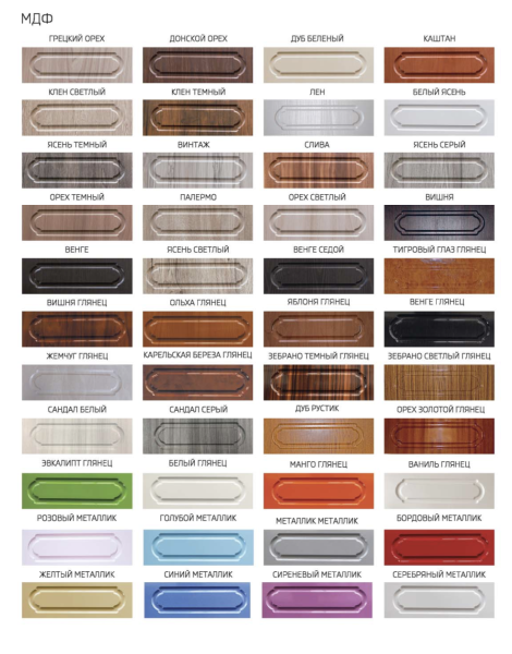 Шкаф 3-х Створчатый с Ящиками МДФ (Ш-1500 х В-2200 х Г-600 мм)/Разные Цветы