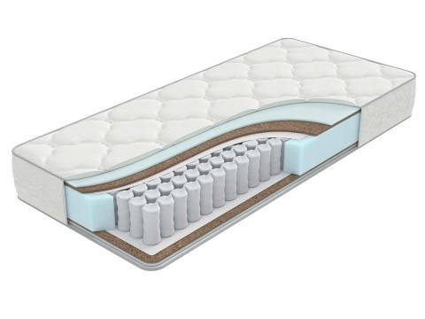 Матрас Optima Classic EVS/Разные Размеры